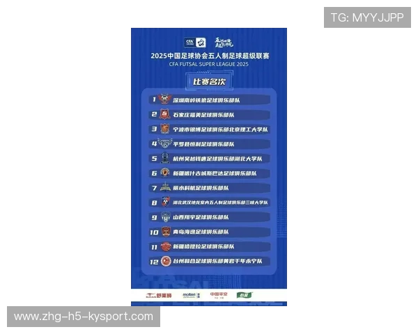 2026年足球基层俱乐部合规运营扶持资金第56轮拨付公示,基层足球协会组织机构 2026年足球基层俱乐部合规运营扶持资金第56轮拨付公示,基层足球协会组织机构